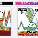 【いよいよ今週末】HONDEXわかさぎ魚探展示即売会！