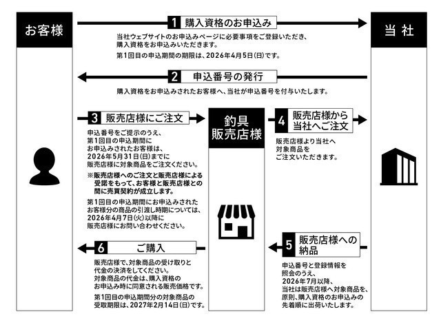 【品川シーサイド店】モアザンCGSご予約受付中♪